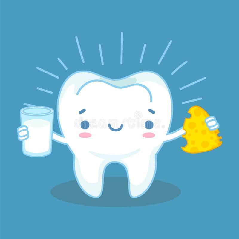 Польза молочных продуктов для зубов